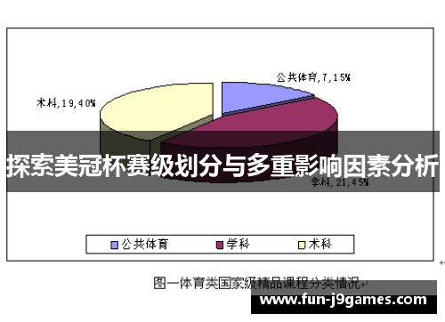 探索美冠杯赛级划分与多重影响因素分析 探索美冠杯赛级划分与多重影响因素分析