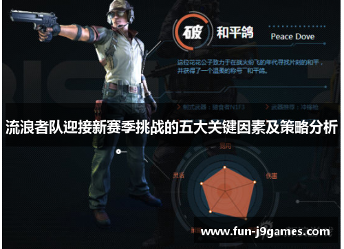 流浪者队迎接新赛季挑战的五大关键因素及策略分析 流浪者队迎接新赛季挑战的五大关键因素及策略分析