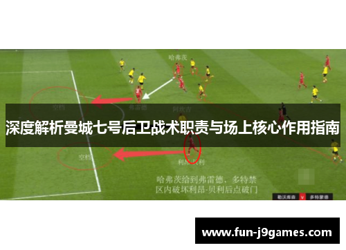 深度解析曼城七号后卫战术职责与场上核心作用指南 深度解析曼城七号后卫战术职责与场上核心作用指南