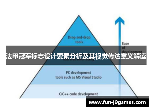 法甲冠军标志设计要素分析及其视觉传达意义解读