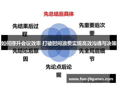 如何提升会议效率 打破时间浪费实现高效沟通与决策