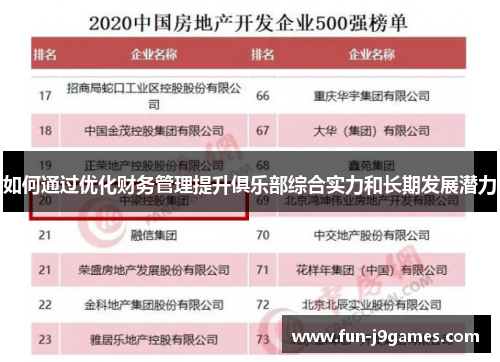 如何通过优化财务管理提升俱乐部综合实力和长期发展潜力