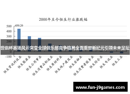 世俱杯赛场风云突变全球俱乐部竞争格局全面重塑新纪元引领未来足坛