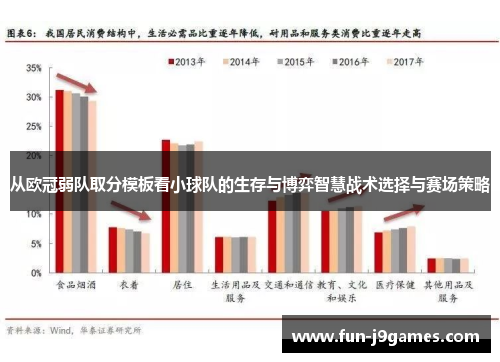 从欧冠弱队取分模板看小球队的生存与博弈智慧战术选择与赛场策略 从欧冠弱队取分模板看小球队的生存与博弈智慧战术选择与赛场策略