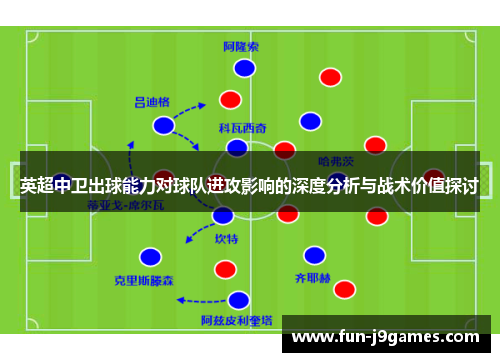 英超中卫出球能力对球队进攻影响的深度分析与战术价值探讨
