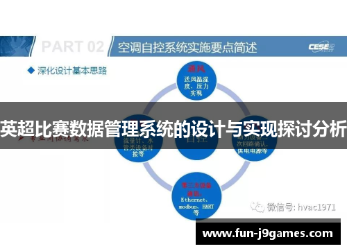 英超比赛数据管理系统的设计与实现探讨分析