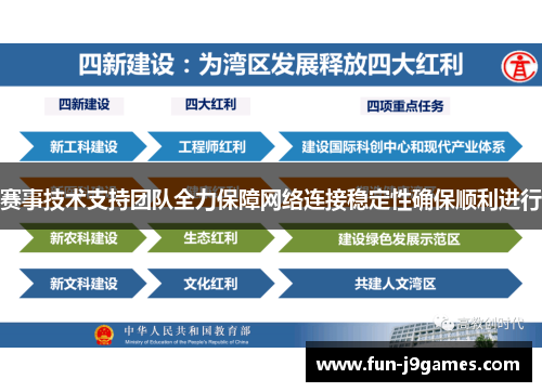 赛事技术支持团队全力保障网络连接稳定性确保顺利进行