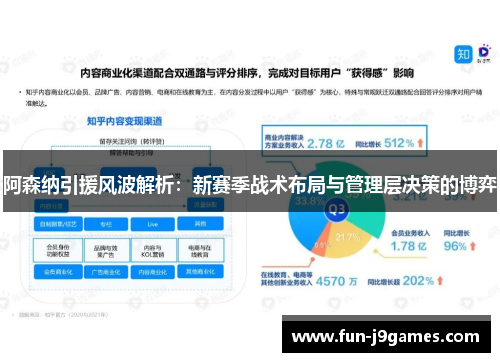 阿森纳引援风波解析：新赛季战术布局与管理层决策的博弈